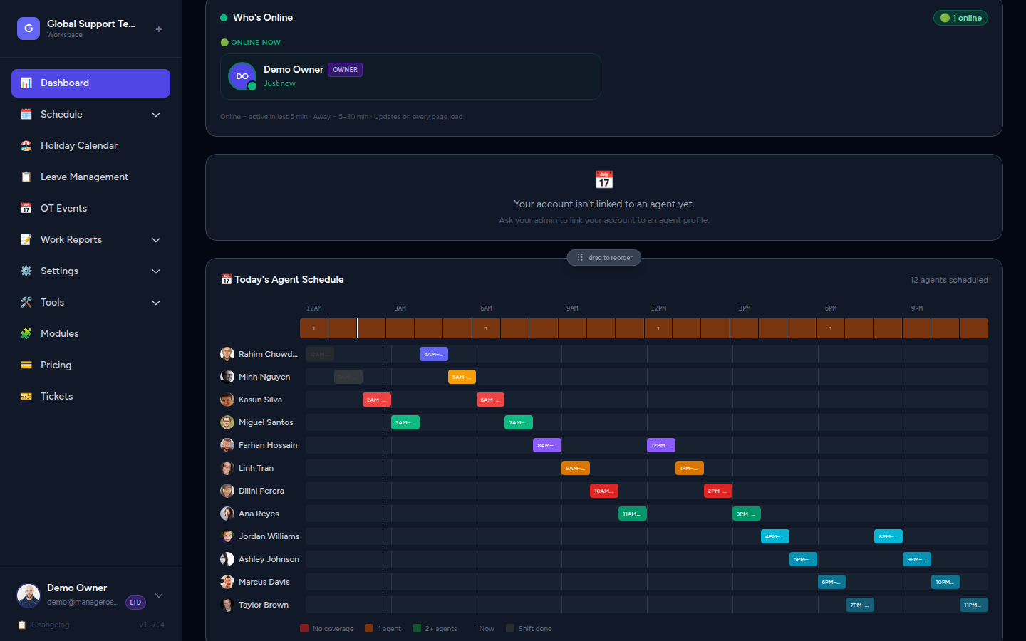 Monthly Statistics overview