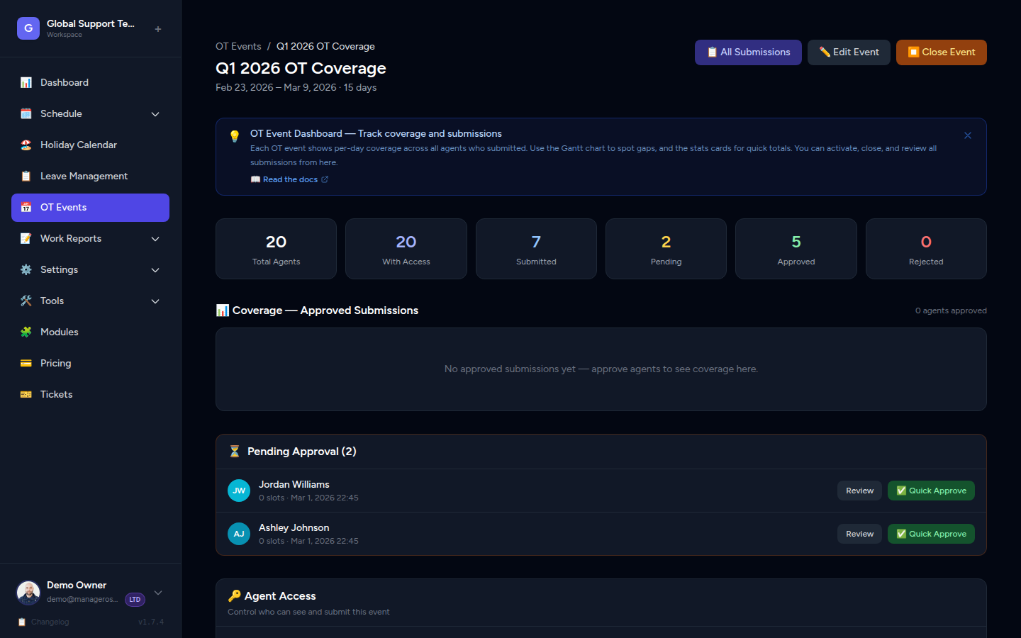 OT assignment and approval
